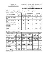 Ma trận và đề kiểm tra chất lượng học kỳ I môn Vật lí Lớp 6 - Năm học 2019-2020 (Có đáp án)
